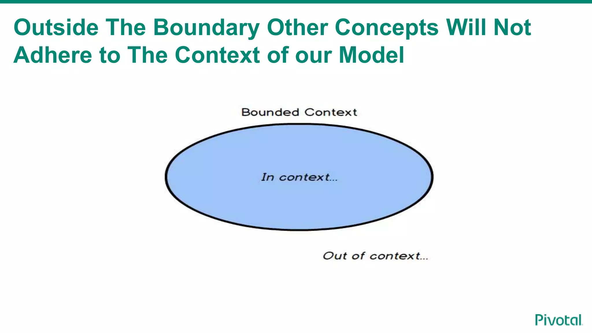 Outside The Boundary Other Concepts Will Not
Adhere to The Context of our Model
 