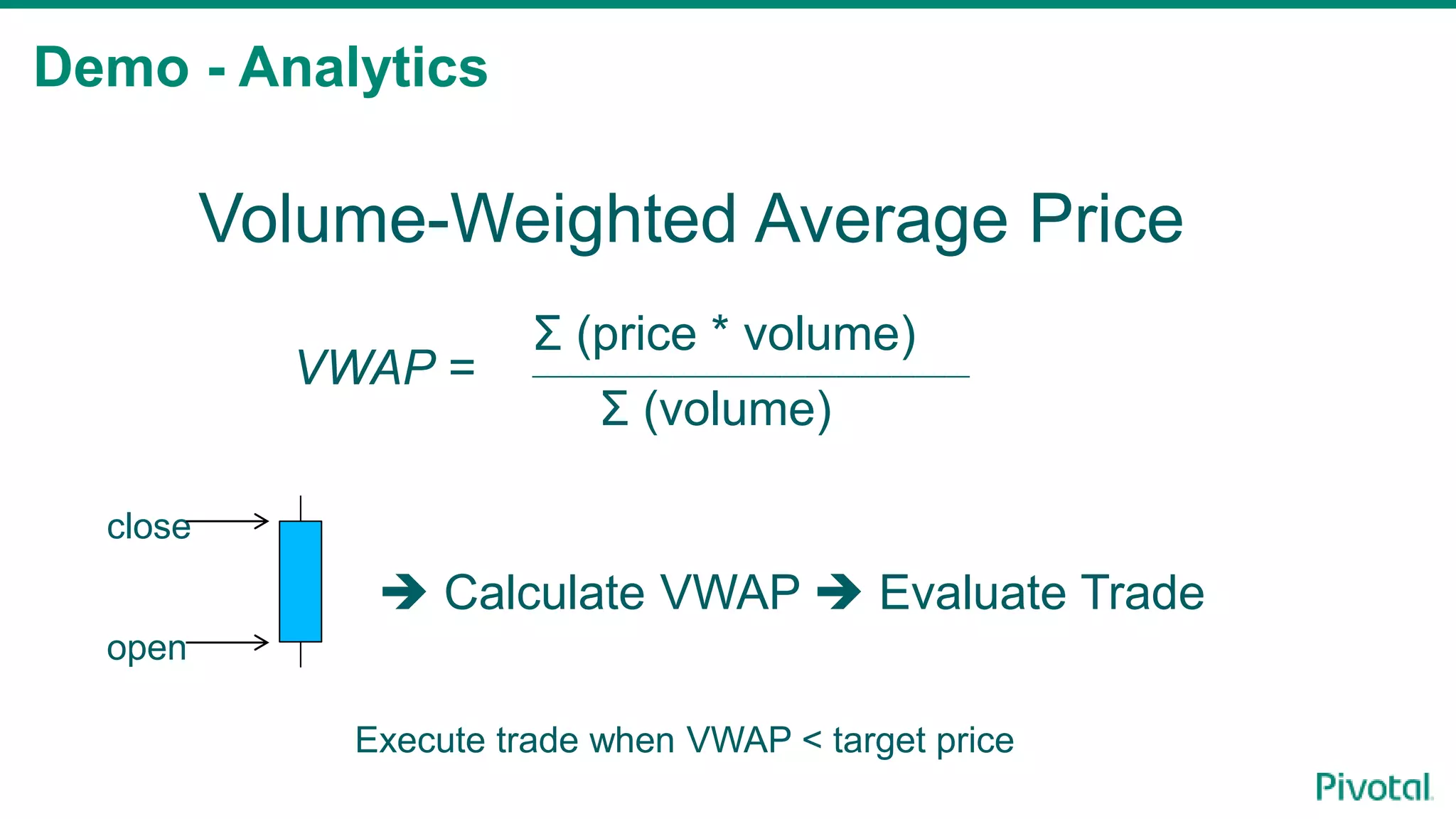 Demo - Analytics
Volume-Weighted Average Price
Execute trade when VWAP < target price
open
close
 Calculate VWAP  Evaluate Trade
Σ (price * volume)
________________________________________________________
Σ (volume)
VWAP =
 