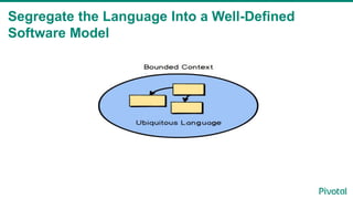 Segregate the Language Into a Well-Defined
Software Model
 