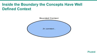 Inside the Boundary the Concepts Have Well
Defined Context
 