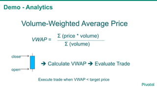 Demo - Analytics
Volume-Weighted Average Price
Execute trade when VWAP < target price
open
close
 Calculate VWAP  Evaluate Trade
Σ (price * volume)
________________________________________________________
Σ (volume)
VWAP =
 