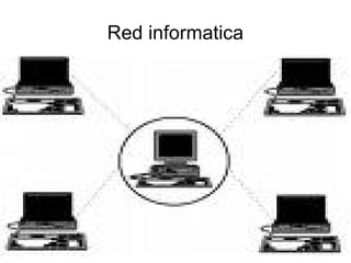 Red informatica 