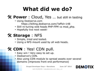 What did we do?
@ Power : Cloud, Yes … but still in testing
    ●
        Using Dediserve.com
             https://billing.dediserve.com/?affid=148
    ●
        Still re-tuning web heads PHP-FPM vs mod_php.
    ●
        Hopefully live next week!

@ Storage : NFS
    ●
        Simple, tried and tested.
    ●
        Using a NFS mount used by all web heads.


@ CDN : Yes! CDN pull.
    ●
        Easy win ! Very easy to set up.
    ●
        Dediserve's CDN.
    ●
        Also using CDN module to spread assets over several
        domains (improves front end performance)
               Drupal Developer Days – Barcelona           June 16th 2012
                      ALEX McFADYEN | alex@demotix.com | @a_c_m
 
