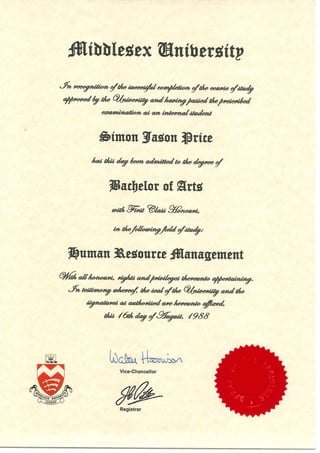 HRM Degree Certificate