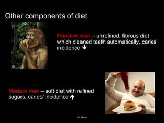 Other components of diet
Primitive man – unrefined, fibrous diet
which cleaned teeth automatically, caries’
incidence 
Modern man – soft diet with refined
sugars, caries’ incidence 
Dr. Ram
 