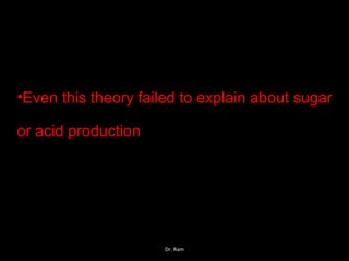 •Even this theory failed to explain about sugar
or acid production
Dr. Ram
 