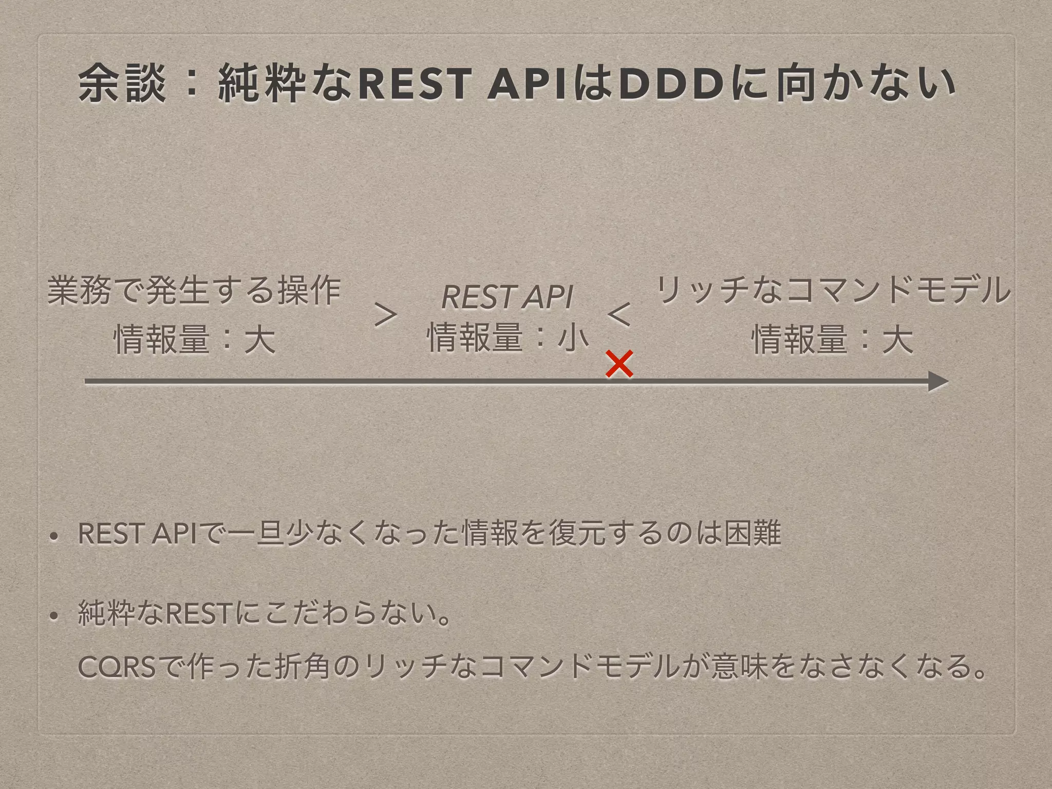 余談：純粋なREST APIはDDDに向かない
• REST APIで一旦少なくなった情報を復元するのは困難
• 純粋なRESTにこだわらない。
CQRSで作った折角のリッチなコマンドモデルが意味をなさなくなる
。
業務で発生する操作
情報量：大
REST API
情報量：小
リッチなコマンドモデル
情報量：大
＞ ＜
×
 