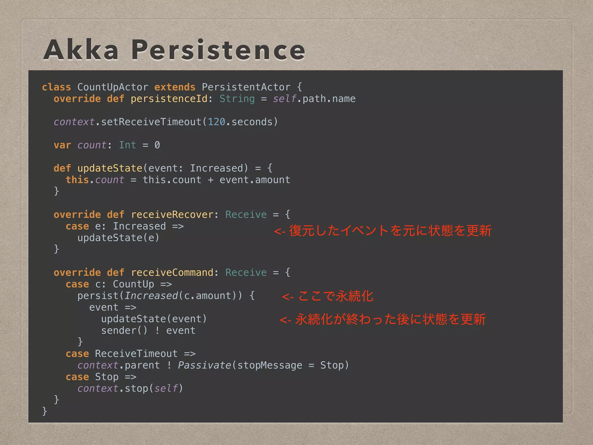 Akka Persistence
class CountUpActor extends PersistentActor {
override def persistenceId: String = self.path.name
context.setReceiveTimeout(120.seconds)
var count: Int = 0
def updateState(event: Increased) = {
this.count = this.count + event.amount
}
override def receiveRecover: Receive = {
case e: Increased =>
updateState(e)
}
override def receiveCommand: Receive = {
case c: CountUp =>
persist(Increased(c.amount)) {
event =>
updateState(event)
sender() ! event
}
case ReceiveTimeout =>
context.parent ! Passivate(stopMessage = Stop)
case Stop =>
context.stop(self)
}
}
<- ここで永続化
<- 永続化が終わった後に状態を更新
<- 復元したイベントを元に状態を更新
 