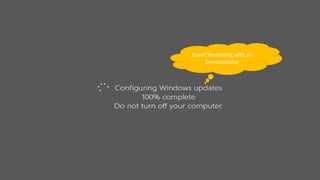 Event Versioning with an
EventUpdater
 