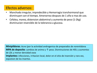 Efectos adversos:
• Manchado irregular, impredecible y Hemorragia transhormonal que
  disminuyen con el tiempo. Amenorrea despues de 1 año o mas de uso.
• Cefalea, mareo, distension abdominal y aumento de peso (1-2kg)
  disminucion reversible de la tolerancia a glucosa.




Minipildoras: Acne (por la actividad androgenica de preparados de norentidona
MPA de deposito: cambios de animo y ↑ peso. Disminuciones de HDL y aumentos
de LDL y menor densidad osea
Implantes: infecciones, irritacion local, dolor en el sitio de inserción y rara vez,
expulsion de los insertos.
 
