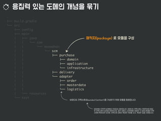 .
!"" build.gradle
#"" src
!"" config
!"" main
$   !"" java
$   $   #"" com
$   $      #"" woowahan
$   $      #"" scm
$   $      !"" purchase
$   $         !"" domain
$   $         !"" application
$   $         #"" infrastructure
$   $      !"" delivery
$   $      #"" adapter
$   $         !"" order
$   $         !"" masterdata
$   $         #"" logistics
$   #"" resources
#"" test
 