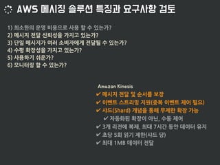 1) 최소한의 운영 비용으로 사용 할 수 있는가?
2) 메시지 전달 신뢰성을 가지고 있는가?
3) 단일 메시지가 여러 소비자에게 전달될 수 있는가?
4) 수평 확장성을 가지고 있는가?
5) 사용하기 쉬운가?
6) 모니터링 할 수 있는가?
✔ 메시지 전달 및 순서를 보장
✔ 이벤트 스트리밍 지원(중복 이벤트 제어 필요)
✔ 샤드(Shard) 개념을 통해 무제한 확장 가능
✔ 자동화된 확장이 아닌, 수동 제어
✔ 3개 리전에 복제, 최대 7시간 동안 데이터 유지
✔ 초당 5회 읽기 제한(샤드 당)
✔ 최대 1MB 데이터 전달
 