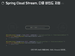 @StreamListener(target = Sink.INPUT, condition = "payload.eventType == 'OrderCompletedEvent'")
public void handle(@Payload OrderCompletedEvent event) {
// handle event
}
@StreamListener(target=Sink.INPUT, condition="payload.eventType == 'OrderCanceledEvent'")
public void handle(@Payload OrderCanceledEvent event) {
// handle event
}
ORDER 
SYSTEM
SCM
SYSTEM
 