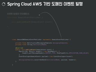 interface DomainEventPublisher {
void publishEvent(DomainEvent event);
}
class AmazonSNSDomainEventPublisher implements DomainEventPublisher {
private final NotificationMessagingTemplate messagingTemplate;
private final String destinationName;
@Override
public void publishEvent(DomainEvent event) {
Map<String, Object> headers = new HashMap<>(); {
headers.put(MessageHeaders.CONTENT_TYPE, MimeTypeUtils.APPLICATION_JSON_VALUE);
}
EventEnvelope<DomainEvent> payload = new EventEnvelope<>(event);
messagingTemplate.convertAndSend(destinationName, payload, headers);
}
}
 