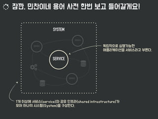 SERVICE
SERVICE
SERVICE
SERVICE
SYSTEM


 