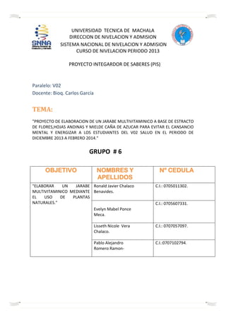 UNIVERSIDAD TECNICA DE MACHALA
DIRECCION DE NIVELACION Y ADMISION
SISTEMA NACIONAL DE NIVELACION Y ADMISION
CURSO DE NIVELACION PERIODO 2013
PROYECTO INTEGARDOR DE SABERES (PIS)
Paralelo: V02
Docente: Bioq. Carlos García
TEMA:
"PROYECTO DE ELABORACION DE UN JARABE MULTIVITAMINICO A BASE DE ESTRACTO
DE FLORES,HOJAS ANDINAS Y MIELDE CAÑA DE AZUCAR PARA EVITAR EL CANSANCIO
MENTAL Y ENERGIZAR A LOS ESTUDIANTES DEL V02 SALUD EN EL PERIODO DE
DICIEMBRE 2013 A FEBRERO 2014."
GRUPO # 6
OBJETIVO NOMBRES Y
APELLIDOS
Nº CEDULA
"ELABORAR UN JARABE
MULTIVITAMINICO MEDIANTE
EL USO DE PLANTAS
NATURALES."
Ronald Javier Chalaco
Benavides.
C.I.: 0705011302.
Evelyn Mabel Ponce
Meca.
C.I.: 0705607331.
Lisseth Nicole Vera
Chalaco.
C.I.: 0707057097.
Pablo Alejandro
Romero Ramon-
C.I.:0707102794.
 
