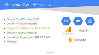 Cloud OnAir
データの取り込み - データソース
● Google Cloud Storage (GCS)
● アップロード (POST request)
● Google Cloud Datastore のバックアップ
● Google Analytics Premium
● Stackdriver Logging からのログエクスポート
● Firebase
<POST>
 