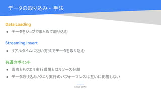 Cloud OnAir
データの取り込み - 手法
Data Loading
● データをジョブでまとめて取り込む
Streaming Insert
● リアルタイムに近い方式でデータを取り込む
共通のポイント
● 両者ともクエリ実行環境とはリソース分離
● データ取り込み/クエリ実行のパフォーマンスは互いに影響しない
 