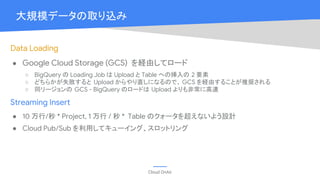 Cloud OnAir
大規模データの取り込み
Data Loading
● Google Cloud Storage (GCS) を経由してロード
○ BigQuery の Loading Job は Upload と Table への挿入の 2 要素
○ どちらかが失敗すると Upload からやり直しになるので、 GCS を経由することが推奨される
○ 同リージョンの GCS - BigQuery のロードは Upload よりも非常に高速
Streaming Insert
● 10 万行/秒 * Project, 1 万行 / 秒 * Table のクォータを超えないよう設計
● Cloud Pub/Sub を利用してキューイング、スロットリング
 