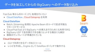 Cloud OnAir
データを加工してからの BigQuery へのデータ取り込み
Pub/Sub 等からのロード, ETL 処理を行いたい
● Cloud Dataflow , Cloud Dataprep を利用
Cloud Dataflow
● Batch, Streaming 処理を Apache Beam のコードで記述可能な
マネージドサービス
● Cloud Pub/Sub より BigQuery への挿入を行うためにも利用できる
● BigQuery UDF で並列実行できる数にヒットする場合にも検討
● 複数のテンプレートが準備されている
Cloud Dataprep
● GUI で利用できるデータ加工ツール
● レシピを作成し、Engine として Dataflow がバッチで動作する
Cloud
Dataflow
 