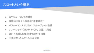 Cloud OnAir
スロットという概念
● スケジューリングの単位
● 論理的には 1 つの並列 “作業単位”
● パフォーマンスではなく、スループットが指標
● リソース サイズ（RAM や CPU の量）に対応
● 遅い / 失敗した場合はリスタート可能
● 不要になったらキャンセル可能
 