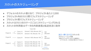 Cloud OnAir
スロットのスケジューリング
● デフォルトのスロット割り当て : プロジェクトあたり 2,000
● プロジェクト内のクエリ間でフェアスケジューリング
● プロジェクト間でフェアスケジューリング
● スロットはクエリのステージごとにスケジューリングされる
● スロットの利用度はデータの内部表現と転送状況に依存
Project A
Project B
Query A-1
Query A-2
Query B-1
Total: 900
Demand: 1500, Allocate: 200
Demand: 100, Allocate: 100
Demand: 1000, Allocate: 300
Project C
Query C-1
Query C-2
Demand: 500, Allocate: 100
Demand: 500, Allocate: 100
Query C-3 Demand: 500, Allocate: 100
ある一瞬におけるスロットの
スケジューリング例
（通常スロットはクエリの中でも瞬間的に
上下するため、この状態が続くわけではない）
300
allocated
300
allocated
300
allocated
 