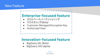 Cloud OnAir
Enterprise-focused feature
● カラムベースパーティショニング
● クラスタリング(Beta)
● Customer Managed Encryption Key
● Authorized View
New Feature
Innovation-focused feature
● BigQuery ML (Beta)
● BigQuery GIS (alpha)
 