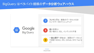 Cloud OnAir
一般公開データセット : 実際のデータセット
で演習（NOAA、IRS、GitHub、NYC Taxi な
ど）
フレキシブル: 複数のデータセットをま
たいでデータをマッシュアップ
使いやすい:
使い慣れた SQL、インデックス不要
7
8
9
BigQuery はペタバイト規模のデータ分析ウェアハウス
 