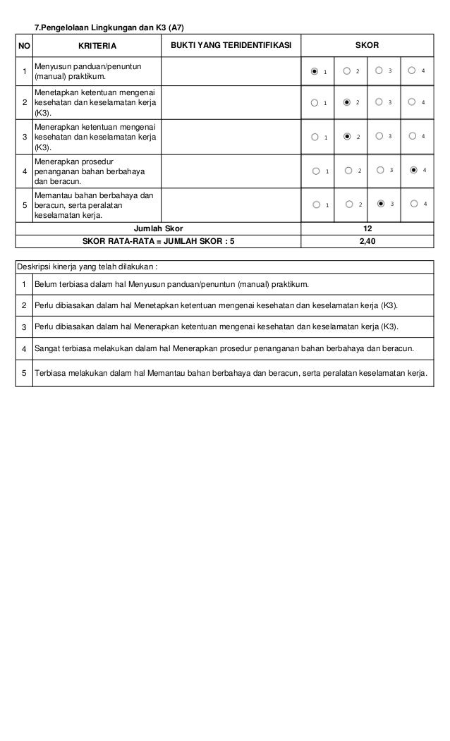 Contoh pkg kepala lab