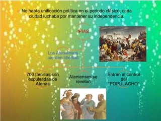 Historia de Atenas y la democracia | PPTX