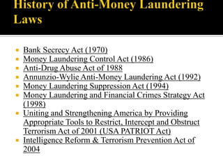    Bank Secrecy Act (1970)
   Money Laundering Control Act (1986)
   Anti-Drug Abuse Act of 1988
   Annunzio-Wylie Anti-Money Laundering Act (1992)
   Money Laundering Suppression Act (1994)
   Money Laundering and Financial Crimes Strategy Act
    (1998)
   Uniting and Strengthening America by Providing
    Appropriate Tools to Restrict, Intercept and Obstruct
    Terrorism Act of 2001 (USA PATRIOT Act)
   Intelligence Reform & Terrorism Prevention Act of
    2004
 