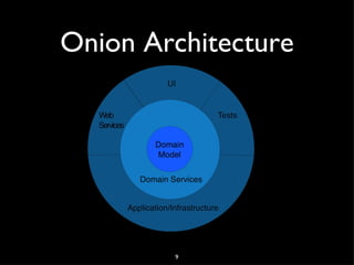 What is DDD?
• In order of importance:
 • Design methodology
 • Architectural style
 • Set of software patterns
• “Tackling Complexity in the Heart of
  Software”--DDD book tagline

                     3
 