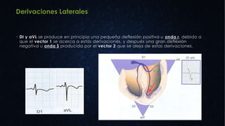  DI y aVL se produce en principio una pequeña deflexión positiva u onda r, debido a
que el vector 1 se acerca a estas derivaciones, y después una gran deflexión
negativa u onda S producida por el vector 2 que se aleja de estas derivaciones.
 