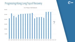 Progressing Along LongTopofRecovery
?
 
