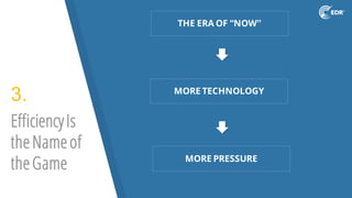 MORE TECHNOLOGY
MORE PRESSURE
THE ERA OF “NOW”
EfficiencyIs
theNameof
theGame
3.
 