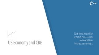 US EconomyandCRE
2016 looks much like
it did in 2015—with
somewhatless
impressivenumbers
 
