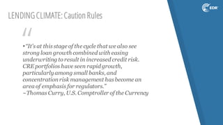 “▸“It’s at this stage of the cycle that we also see
strong loan growth combined with easing
underwriting to result in increased credit risk.
CRE portfolios have seen rapid growth,
particularlyamong small banks, and
concentrationrisk management hasbecome an
area of emphasis for regulators.”
~Thomas Curry, U.S. Comptroller of the Currency
LENDINGCLIMATE:CautionRules
 