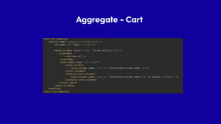 Aggregate - Cart
 