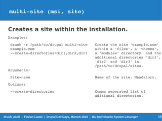multi­site (msi, site)


   Creates a site within the installation.
   Examples:
    drush ­r /path/to/drupal multi­site                        Create the site 'example.com'  
    example.com                                                within a 'files', a 'themes',  
    ­­create­directories=dir1,dir2,dir3                        a 'modules' directory  and the 
                                                               additional directories 'dir1', 
                                                               'dir2' and 'dir3' in 
                                                               /path/to/drupal/sites.
   Arguments:
    Site­name                                                  Name of the site. Mandatory.
   Options:
    ­­create­directories                   Comma seperated list of 
                                           aditional directories.




drush_multi | Florian Latzel | Drupal Dev Days, Munich 2010 | ISL Individuelle System Lösungen   10
 