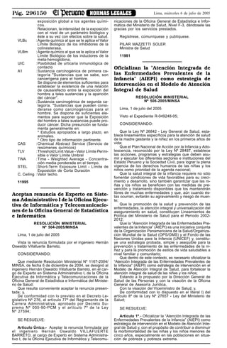 Pág. 296150 NORMAS LEGALES Lima, miércoles 6 de julio de 2005
exposición global a los agentes quími-
cos.
Relacionan, la intensidad de la exposición
con el nivel de un parámetro biológico y
éste a su vez con efectos sobre la salud.
VLBc :Agente químico al que se le aplica el Valor
Límite Biológico de los inhibidores de la
colinesterasa.
VLBm :Agente químico al que se le aplica el Valor
Límite Biológico de los inductores de la
meta-hemoglobina.
UIC :Posibilidad de urticaria inmunológica de
contacto
A1 :Sustancia carcinogénica de primera ca-
tegoría "Sustancias que se sabe, son
cancerígena para el hombre.
Se dispone de elementos suficientes para
establecer la existencia de una relación
de causa/efecto entre la exposición del
hombre a tales sustancias y la aparición
del cáncer".
A2 :Sustancia carcinogénica de segunda ca-
tegoría. "Sustancias que pueden consi-
derarse como carcinogénicas para el
hombre. Se dispone de suficientes ele-
mentos para suponer que la Exposición
del hombre a tales sustancias puede pro-
ducir cáncer. Dicha presunción se funda-
menta generalmente en:
* Estudios apropiados a largo plazo, en
animales.
* Otro tipo de información pertinente.
CAS :Chemical Abstract Service (Servicio de
resúmenes químicos)
TLV :Threshold Limit Value - Valor Límite Permi-
sible o Valor Límite Umbral
TWA :Time - Weighted Average - Concentra-
ción media ponderada en el tiempo.
STEL :Short-Term Exposure Limit - Límite de
Exposición de Corta Duración
C, Ceiling :Valor techo.
11995
Aceptan renuncia de Experto en Siste-
ma Administrativo I de la Oficina Ejecu-
tiva de Informática y Telecomunicacio-
nes de la Oficina General de Estadística
e Informática
RESOLUCIÓN MINISTERIAL
Nº 504-2005/MINSA
Lima, 1 de julio del 2005
Vista la renuncia formulada por el ingeniero Hernán
Oswaldo Villafuerte Barreto;
CONSIDERANDO:
Que mediante Resolución Ministerial Nº 1167-2004/
MINSA, de fecha 6 de diciembre de 2004, se designó al
ingeniero Hernán Oswaldo Villafuerte Barreto, en el car-
go de Experto en Sistema Administrativo I, de la Oficina
Ejecutiva de Informática y Telecomunicaciones de la
Oficina General de Estadística e Informática del Ministe-
rio de Salud;
Que resulta conveniente aceptar la renuncia presen-
tada; y,
De conformidad con lo previsto en el Decreto Le-
gislativo Nº 276, el artículo 77º del Reglamento de la
Carrera Administrativa, aprobado por Decreto Su-
premo Nº 005-90-PCM y el artículo 7º de la Ley
Nº 27594;
SE RESUELVE:
Artículo Único.- Aceptar la renuncia formulada por
el ingeniero Hernán Oswaldo VILLAFUERTE
BARRETO, al cargo de Experto en Sistema Administra-
tivo I, de la Oficina Ejecutiva de Informática y Telecomu-
nicaciones de la Oficina General de Estadística e Infor-
mática del Ministerio de Salud, Nivel F-3, dándosele las
gracias por los servicios prestados.
Regístrese, comuníquese y publíquese.
PILAR MAZZETTI SOLER
Ministra de Salud
11981
Oficializan la "Atención Integrada de
las Enfermedades Prevalentes de la
Infancia" (AIEPI) como estrategia de
intervención en el Modelo de Atención
Integral de Salud
RESOLUCIÓN MINISTERIAL
Nº 506-2005/MINSA
Lima, 1 de julio del 2005
Visto el Expediente R-049248-05;
CONSIDERANDO:
Que la Ley Nº 26842 - Ley General de Salud, esta-
blece lineamientos específicos para la atención de salud
de la madre gestante y la niñez en los primeros años de
vida;
Que el Plan Nacional de Acción por la Infancia y Ado-
lescencia, reconocido por la Ley Nº 28487, establece
las acciones, programas y estrategias que deben asu-
mir y ejecutar los diferentes sectores e instituciones del
Estado Peruano y la Sociedad Civil, para lograr la plena
vigencia de los derechos humanos de las niñas y los
niños como prioridad de la agenda nacional;
Que la salud integral de la infancia requiere no sólo
fomentar condiciones de vida favorables para su creci-
miento y desarrollo, sino también garantizar que las ni-
ñas y los niños se beneficien con las medidas de pre-
vención y tratamiento disponibles que los mantendrán
libres de muchas enfermedades y que, aún cuando és-
tas ocurran, evitarán su agravamiento y riesgo de muer-
te;
Que la promoción de la salud y prevención de las
enfermedades, la atención integral y universalización del
aseguramiento en salud, constituyen Lineamientos de
Política del Ministerio de Salud para el Período 2002-
2012;
Que la “Atención Integrada de las Enfermedades Pre-
valentes de la Infancia” (AIEPI) es una iniciativa conjunta
de la Organización Panamericana de la Salud/Organiza-
ción Mundial de la Salud (OPS/OMS) y el Fondo de las
Naciones Unidas para la Infancia (UNICEF) y, constitu-
ye una estrategia probada, simple y asequible para la
prevención y tratamiento de las enfermedades de la ni-
ñez y para la promoción de estilos de vida saludables a
nivel familiar y comunitario;
Que dentro de este contexto, es necesario oficializar la
“Atención Integrada de las Enfermedades Prevalentes de
la Infancia” (AIEPI) como estrategia de intervención en el
Modelo de Atención Integral de Salud, para fortalecer la
atención integral de salud de las niñas y los niños;
Estando a lo propuesto por la Dirección General de
Salud de las Personas y con la visación de la Oficina
General de Asesoría Jurídica,
Con la visación del Viceministro de Salud; y,
De conformidad con lo dispuesto en el literal l) del
artículo 8º de la Ley Nº 27657 - Ley del Ministerio de
Salud;
SE RESUELVE:
Artículo 1º.- Oficializar la “Atención Integrada de las
Enfermedades Prevalentes de la Infancia” (AIEPI) como
estrategia de intervención en el Modelo de Atención Inte-
gral de Salud y, con el propósito de contribuir a disminuir
la morbimortalidad de las niñas y los niños menores de
cinco años, especialmente en las poblaciones en situa-
ción de pobreza y pobreza extrema.
 