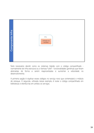 Será necessário decidir como os sistemas lidarão com o código compartilhado -
normalmente de infra estrutura ou o famoso "utils" - funcionalidades genéricas que foram
abstraídas de forma a serem reaproveitadas e aumentar a velocidade no
desenvolvimento.
A primeira opção é duplicar esses códigos no serviço novo que contemplará o módulo
de estoque. A segunda, utilizada nesse exemplo, é isolar o código compartilhado em
bibliotecas e distribuí-las em ambos os serviços.
34
 
