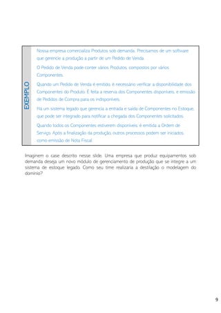 Nossa empresa comercializa Produtos sob demanda. Precisamos de um software
que gerencie a produção a partir de um Pedido de Venda.
O Pedido de Venda pode conter vários Produtos, compostos por vários
Componentes.
Quando um Pedido de Venda é emitido, é necessário verificar a disponibilidade dos
Componentes do Produto. É feita a reserva dos Componentes disponíveis, e emissão
de Pedidos de Compra para os indisponíveis.
Há um sistema legado que gerencia a entrada e saída de Componentes no Estoque,
que pode ser integrado para notificar a chegada dos Componentes solicitados.
Quando todos os Componentes estiverem disponíveis, é emitida a Ordem de
Serviço. Após a finalização da produção, outros processos podem ser iniciados,
como emissão de Nota Fiscal.
EXEMPLO
Imaginem o case descrito nesse slide. Uma empresa que produz equipamentos sob
demanda deseja um novo módulo de gerenciamento de produção que se integre a um
sistema de estoque legado. Como seu time realizaria a destilação o modelagem do
domínio?
9
 