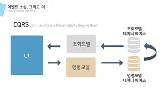 이벤트 소싱, 그리고 더 …
Event Sourcing, And more …
UI
조회모델
데이터 베이스
명령모델
데이터 베이스
조회모델
명령모델
CQRSCommand Query Responsibility Segregation
 