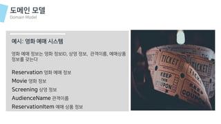 도메인 모델
Domain Model
예시: 영화 예매 시스템
Reservation 영화 예매 정보
Movie 영화 정보
Screening 상영 정보
AudienceName 관객이름
ReservationItem 예매 상품 정보
영화 예매 정보는 영화 정보ID, 상영 정보, 관객이름, 예매상품
정보를 갖는다
 