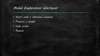 Model Exploration Whirlpool
▪ Start with a reference scenario
▪ Propose a model
▪ Code probe
▪ Repeat
 