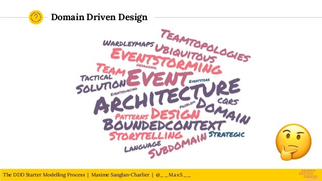 The DDD Starter Modelling Process | PDF
