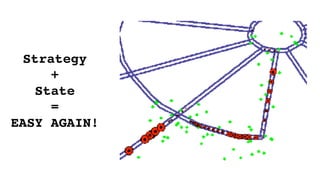 Strategy
+
State
=
EASY AGAIN!
 