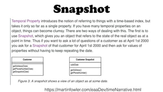 https://martinfowler.com/eaaDev/timeNarrative.html
Snapshot
 