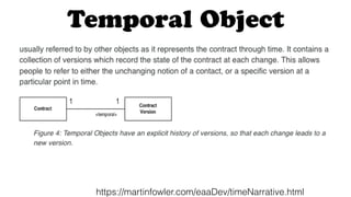 https://martinfowler.com/eaaDev/timeNarrative.html
Temporal Object
 