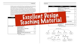 Excellent Design
Teaching Material
 